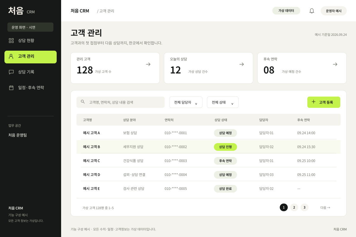 고객 관리 — 가상 데이터로 구성한 CRM 시연 화면